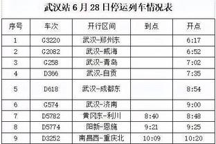 利物浦vs曼联半场数据：利物浦狂轰15脚，曼联2次射门0射正